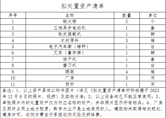 1704684988885501.png image.png